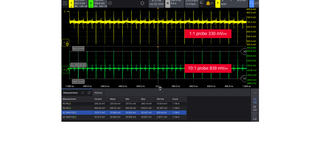 Hogyan lehet pontosan mérni a zajt és a hullámzást a mikrokontroller tápellátási áramköreiben?